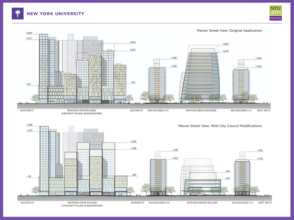 N.Y.U. 2031 plan wins key vote by Council committee 10