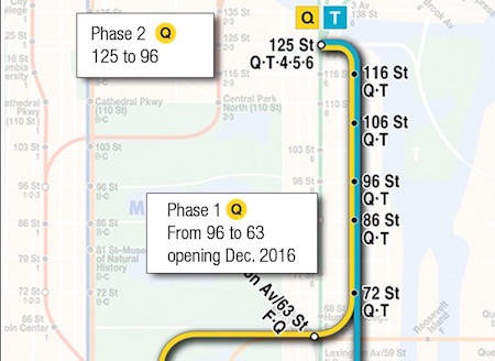 Second Ave. Subway Phase 2 On Track as City Triples MTA Funding 2 Phase two of the Second Avenue subway. | MTA
