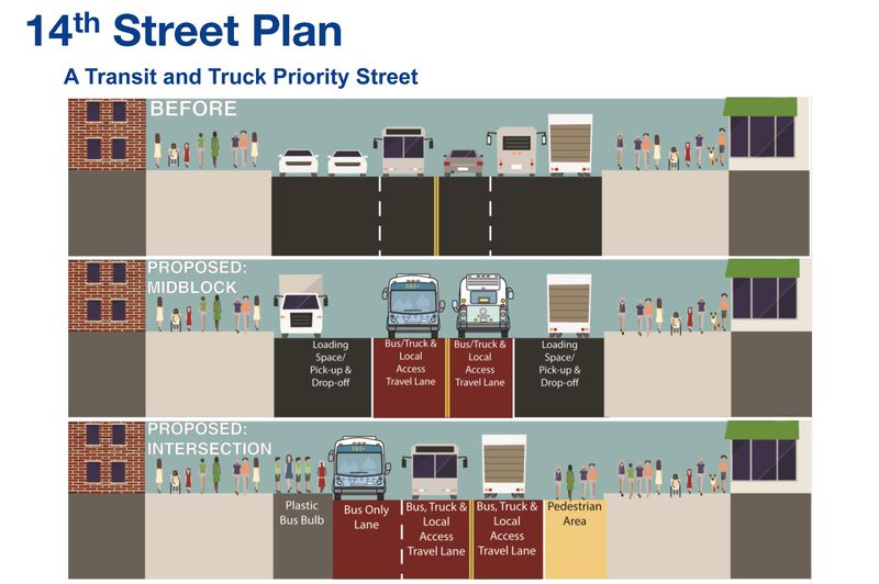 14th St. plan