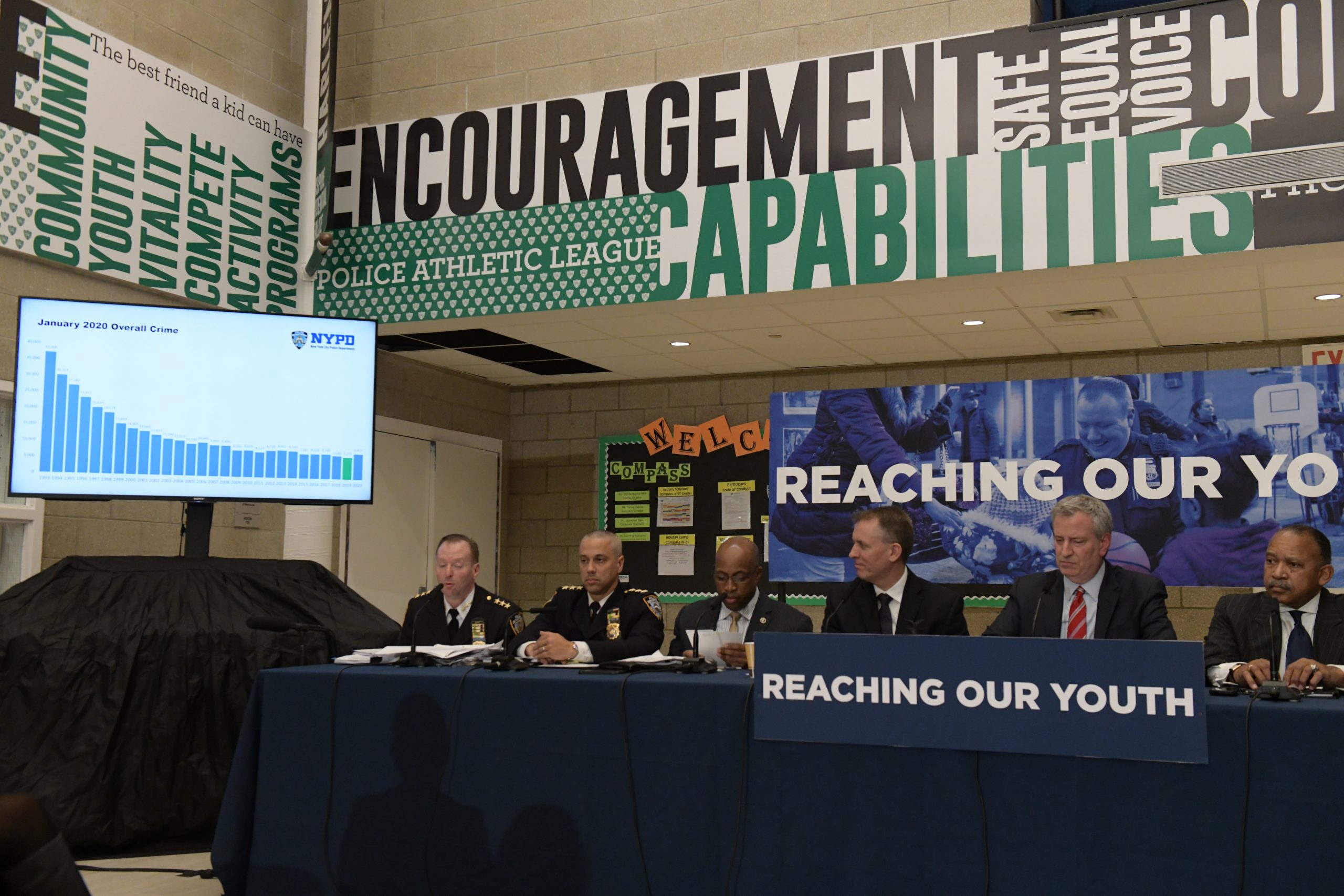 City crime increases by 17%, NYPD officials say bail reform is partly to blame 5