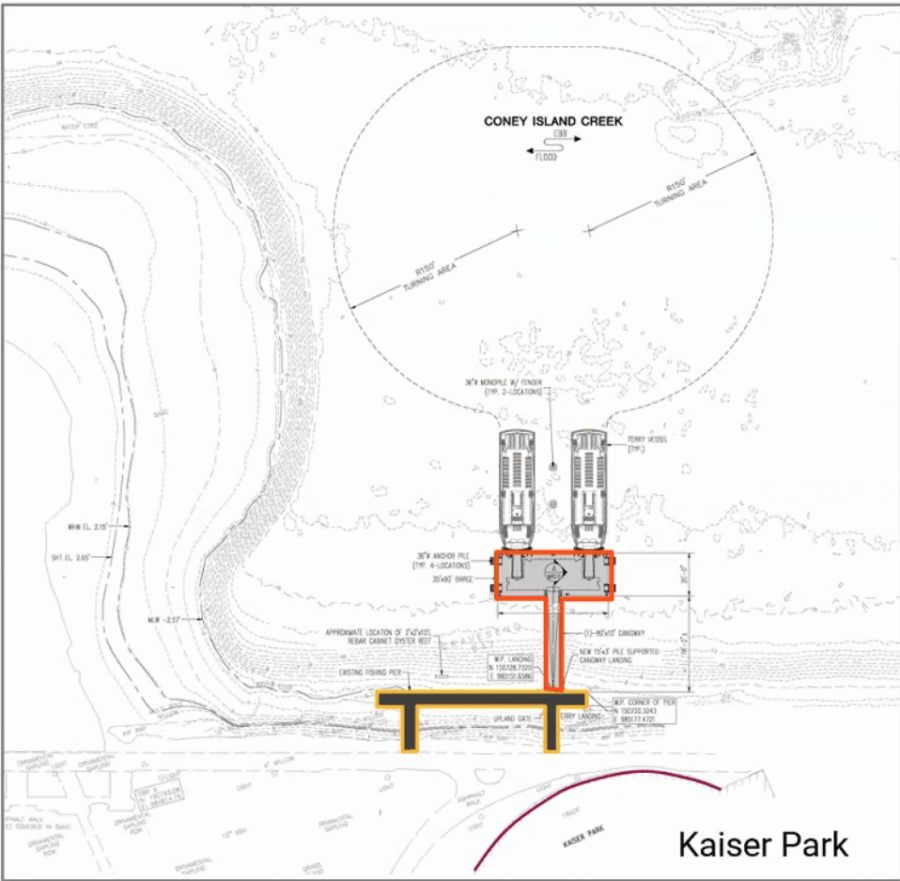 Brooklyn environmentalist blasts alleged 'falsehoods' in paperwork for Coney Island Ferry 2
