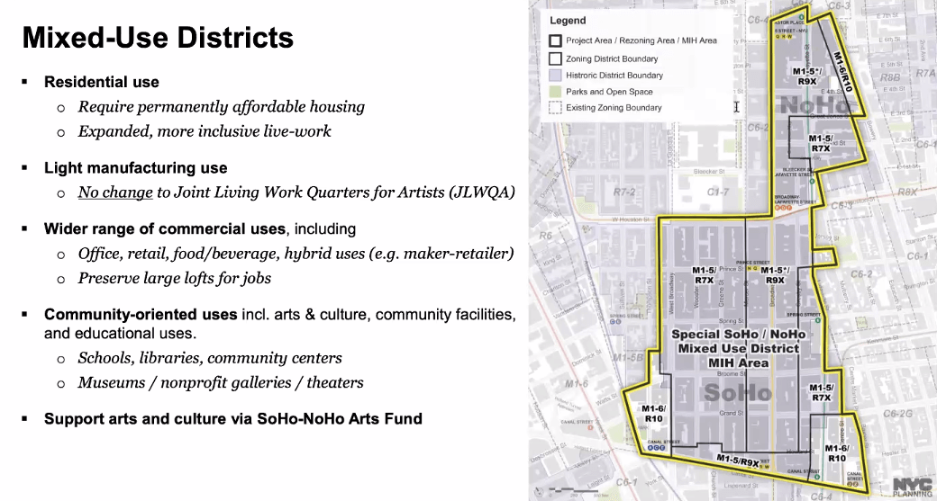 Manhattan BP Gale Brewer mulls decision on de Blasio's SoHo/NoHo rezoning plan 3