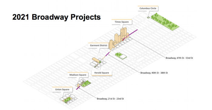 'Slow down': DOT chief Rodriguez urges drivers to be more careful after Broadway crash 6