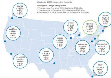 NYCEDC introduces a new monthly economic snapshot report 3 NYCEDC introduces now monthly economic snapshot