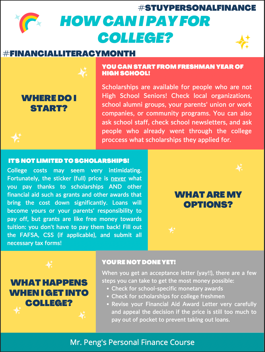 Personal finance class for students