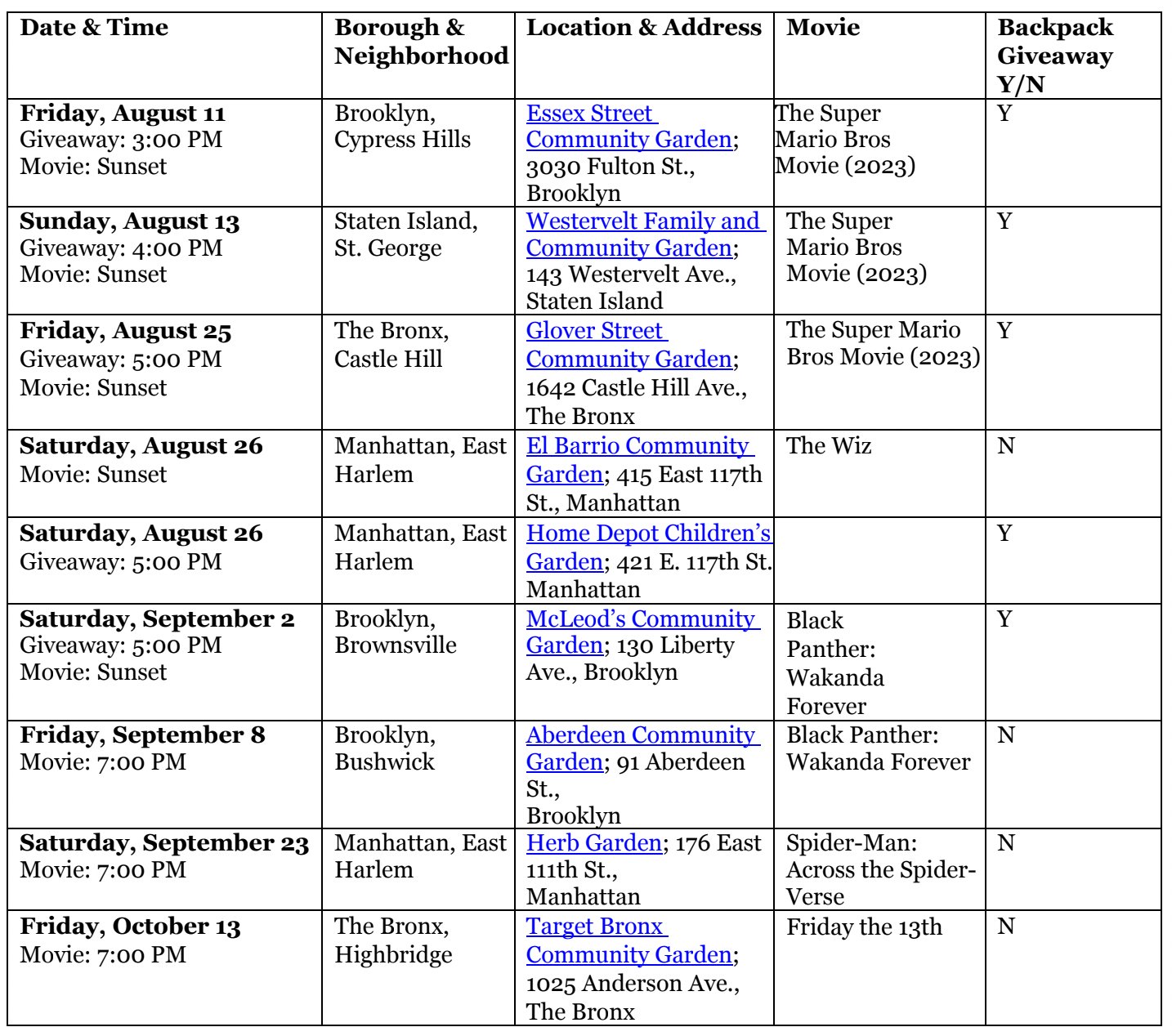 New York Restoration Project is organizing movie nights across New York City