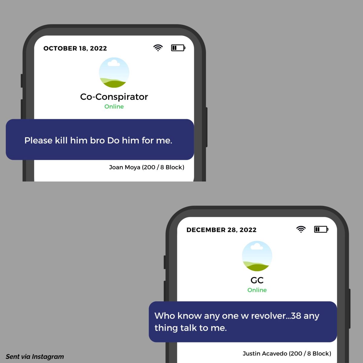 Massive Manhattan gang takedown leads to 24 shooting suspects indicted, gang war stopped: DA Bragg 5