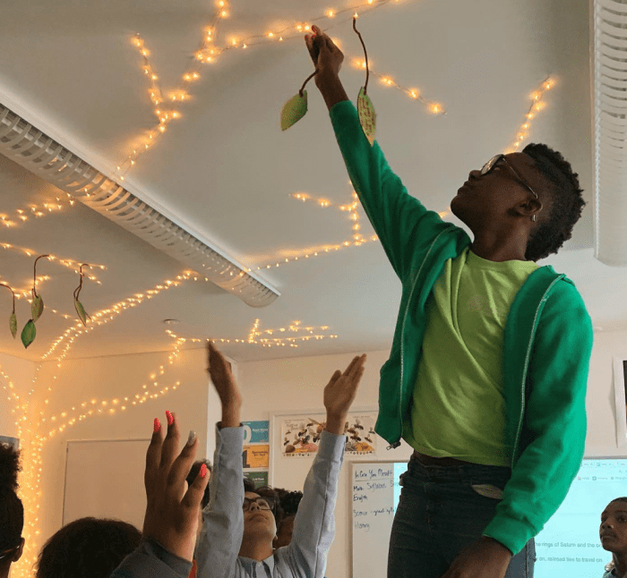 The Advantages of Charter Schools 76