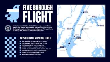NYCFC Pigeon Flight Chart