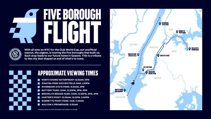 NYCFC flying giant pigeon from Staten Island to Queens to celebrate pivotal year for soccer in New York 2 NYCFC Pigeon Flight Chart